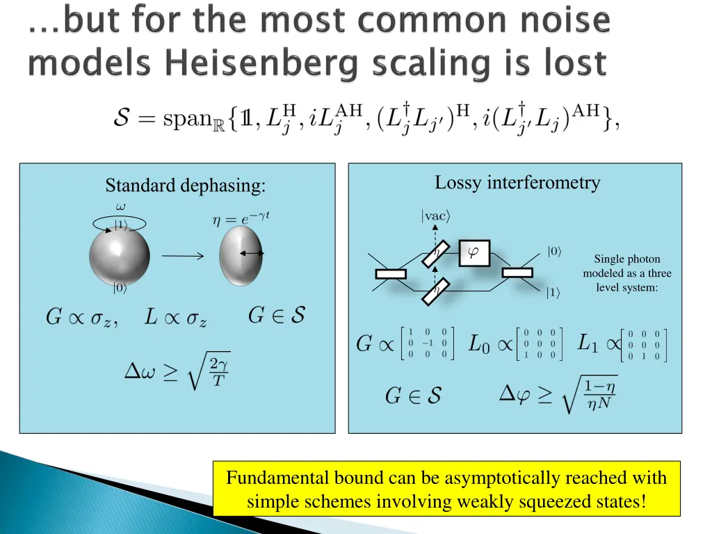 lossy interferometry