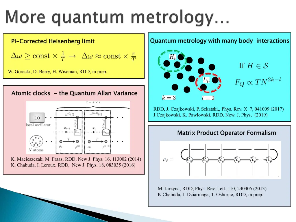 quantum metrology