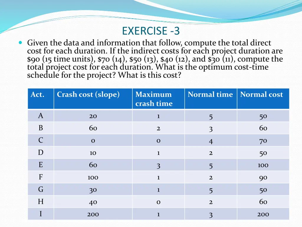 exercise 3