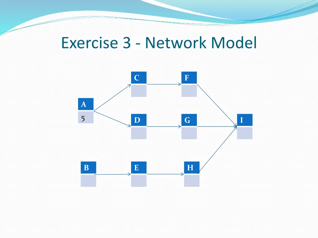 exercise 3 network model