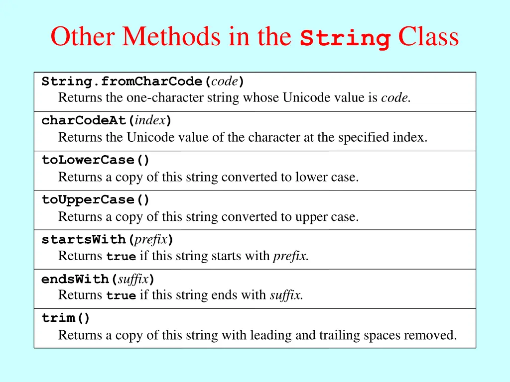 other methods in the string class