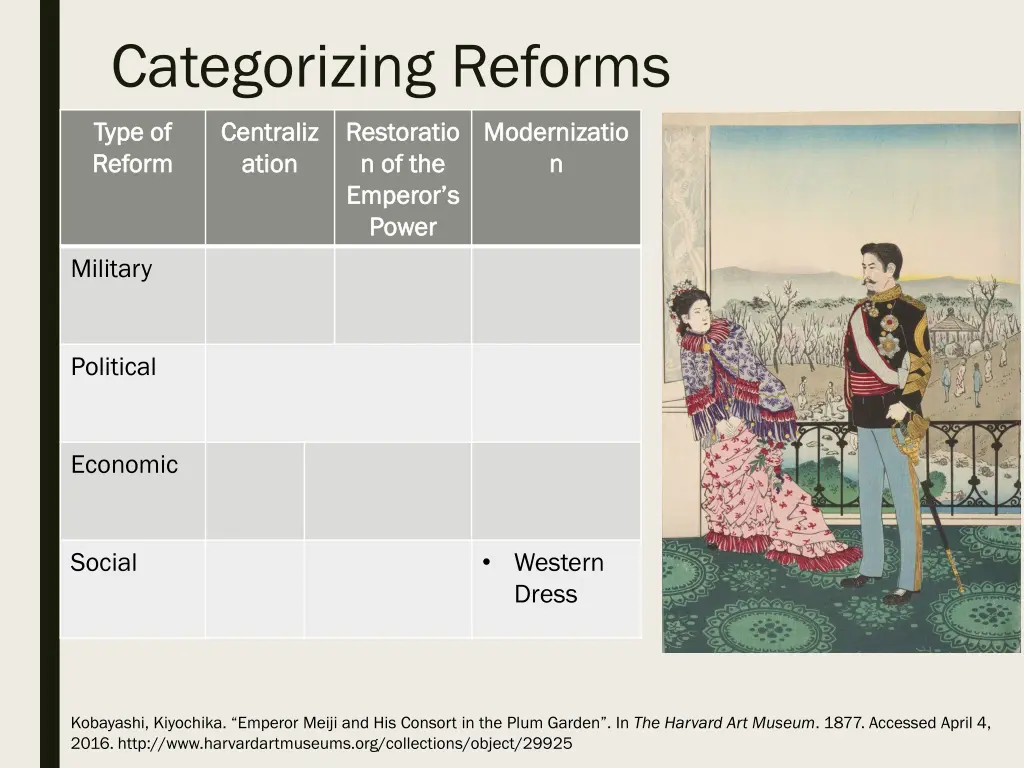 categorizing reforms