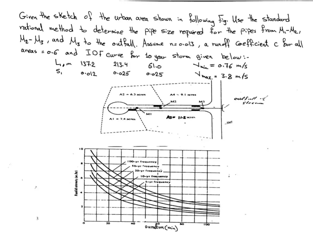 slide3