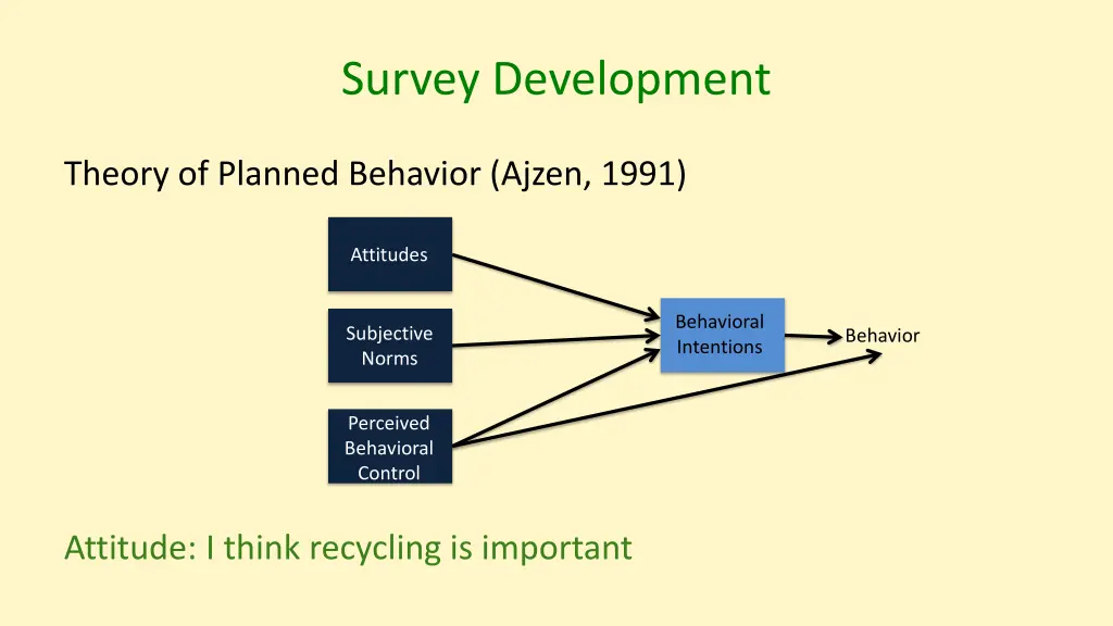 survey development 1
