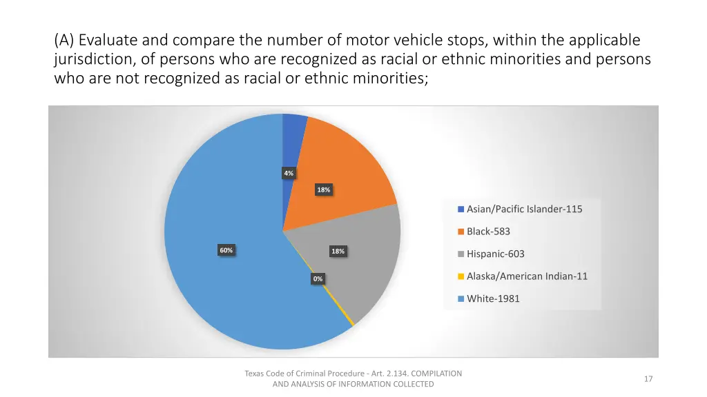a evaluate and compare the number of motor