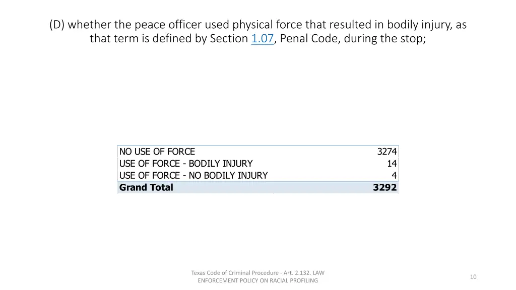 d whether the peace officer used physical force