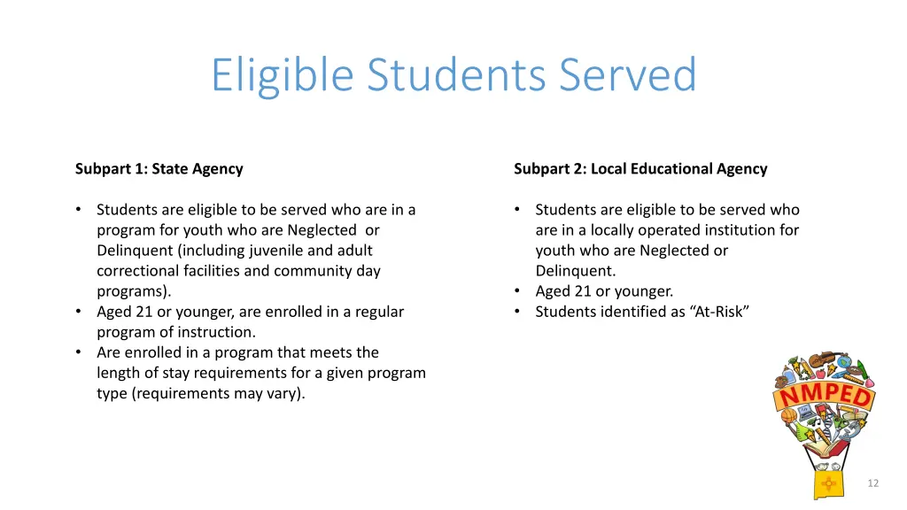 eligible students served