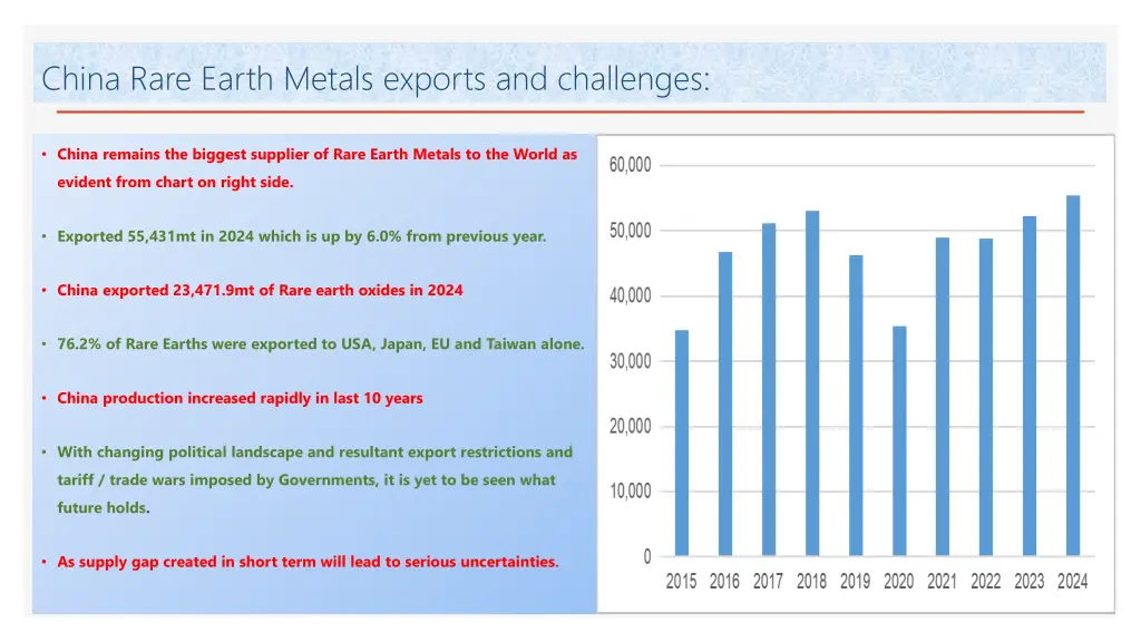 china rare earth metals exports and challenges