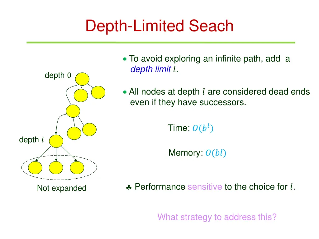 depth limited seach