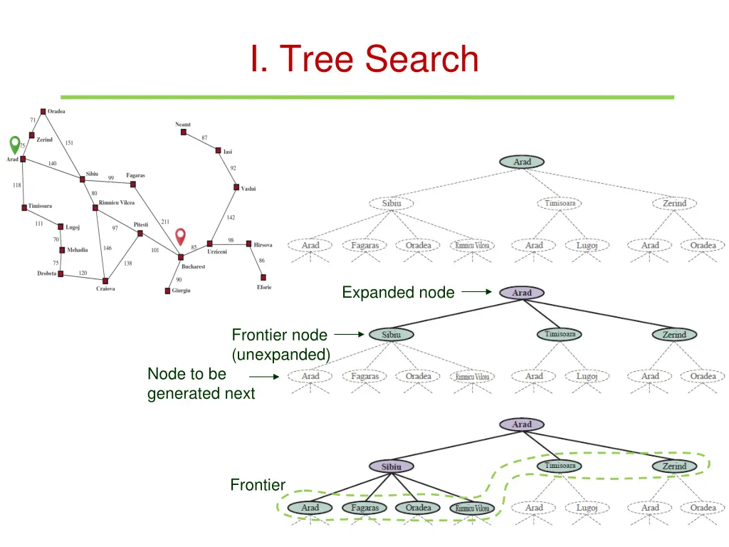 i tree search