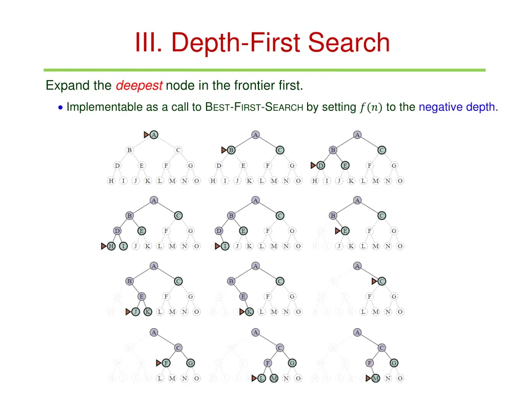 iii depth first search