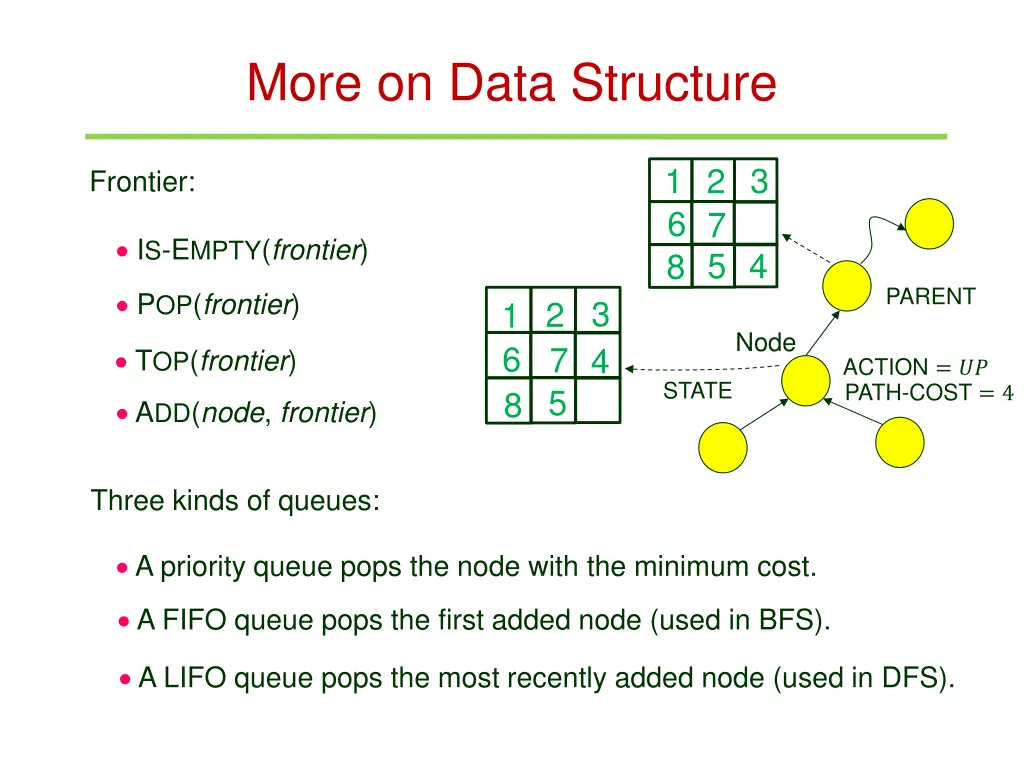 more on data structure