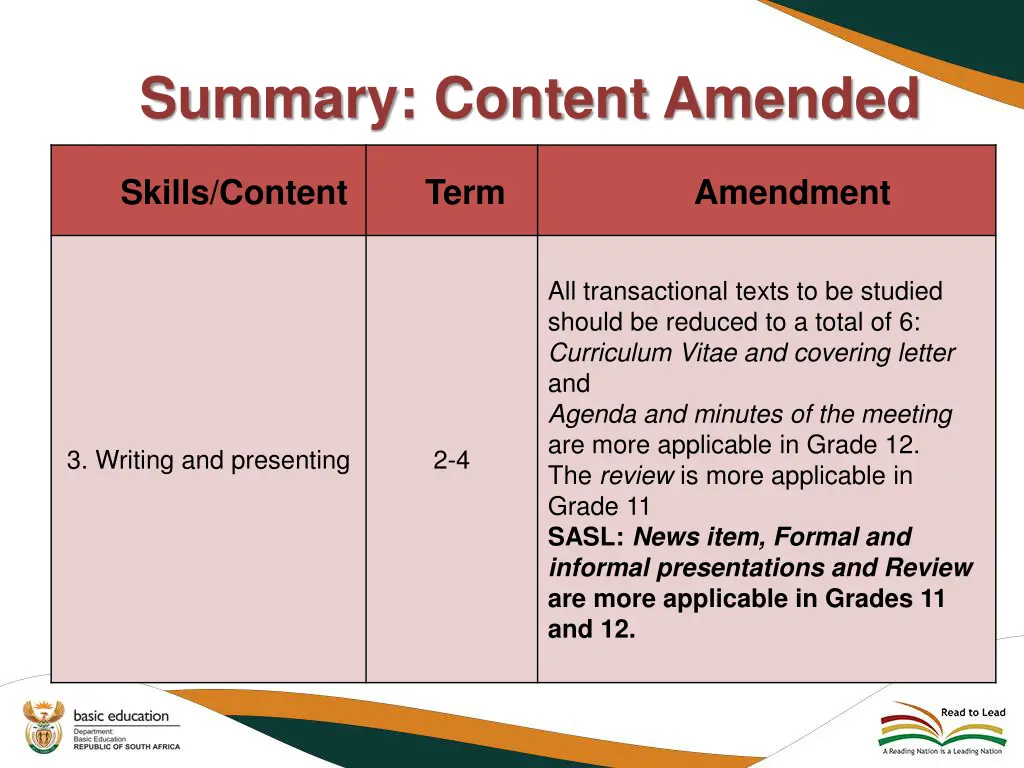summary content amended