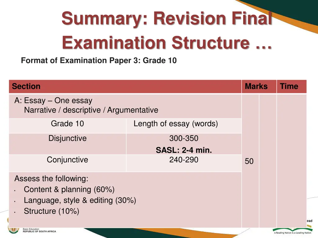 summary revision final examination structure 3
