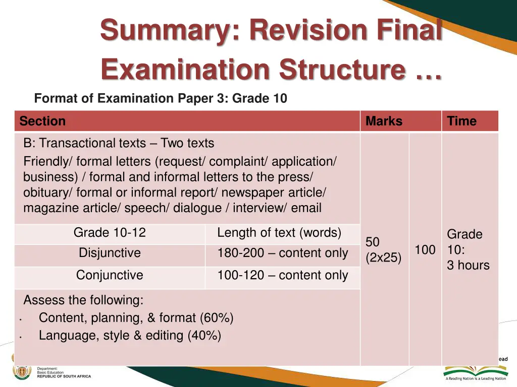 summary revision final examination structure 4