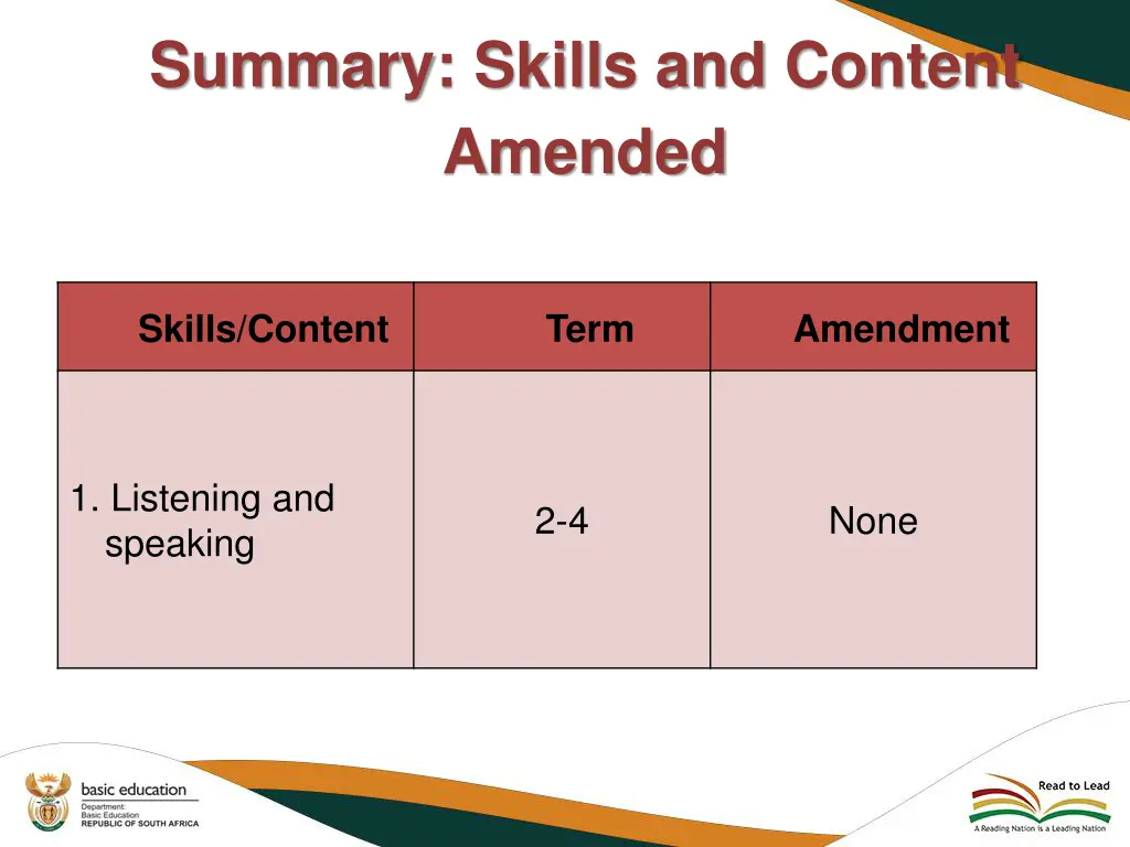 summary skills and content amended