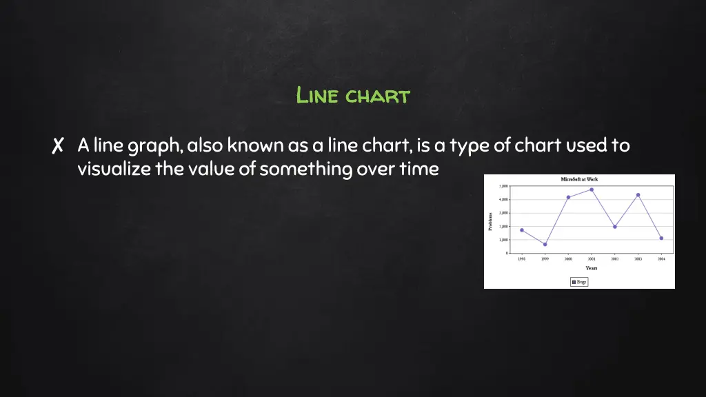 line chart line chart