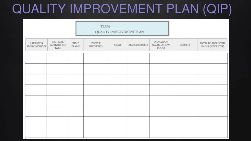 quality improvement plan qip 1