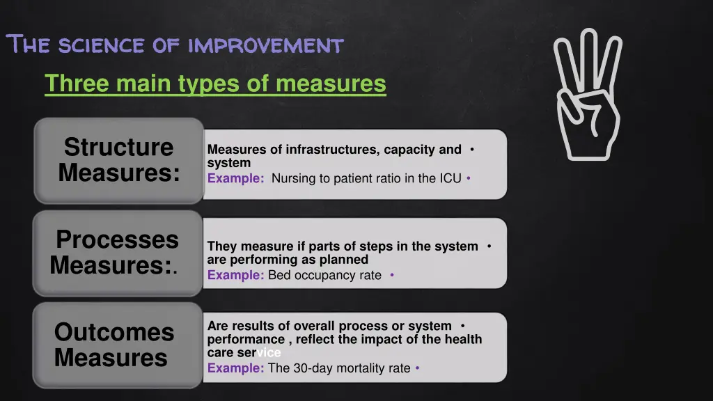 the science of improvement the science 1