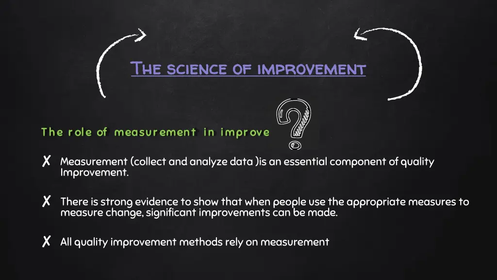 the science of improvement the science