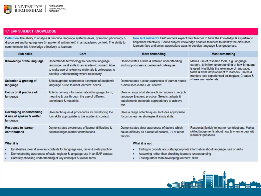 slide23