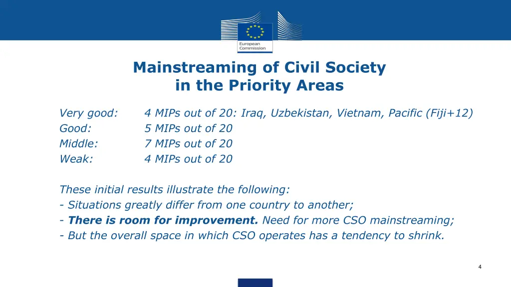 mainstreaming of civil society in the priority