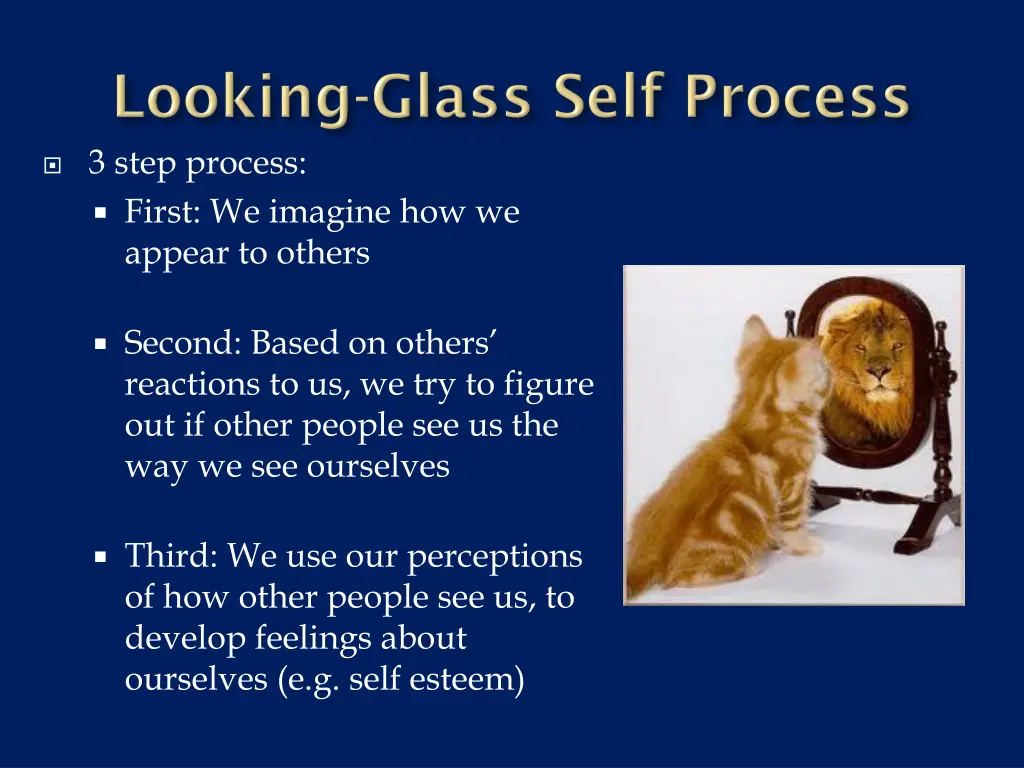 3 step process first we imagine how we appear