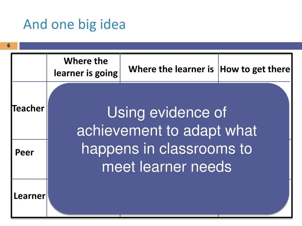 and one big idea