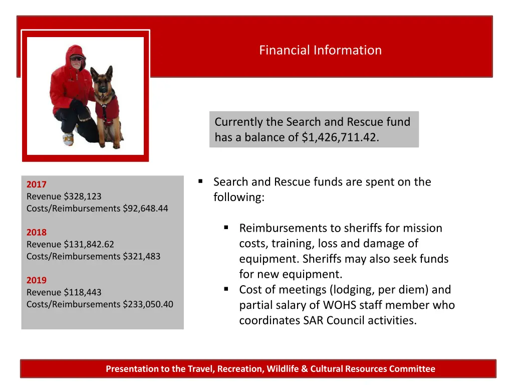 financial information