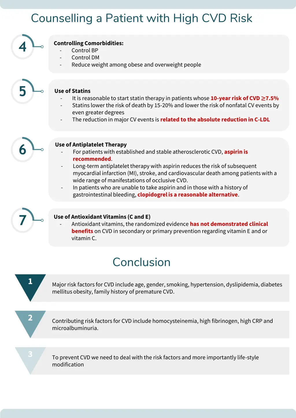 counselling a patient with high cvd risk