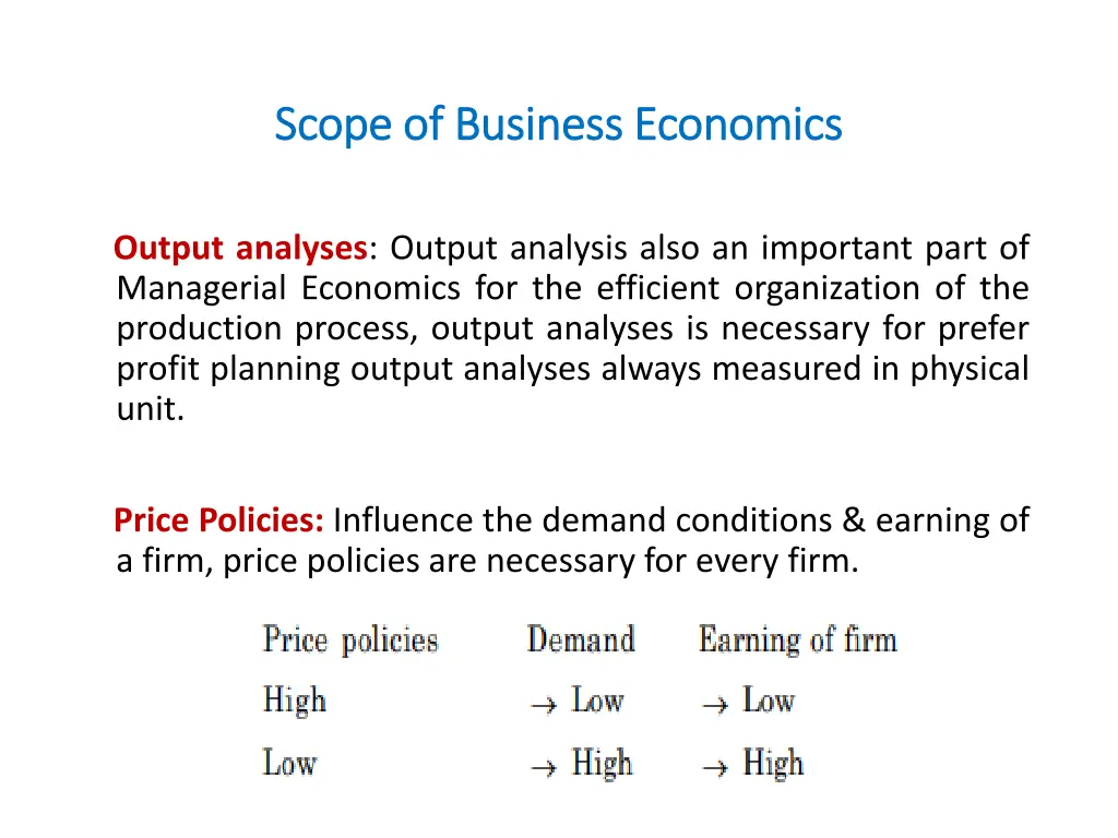 scope of business economics scope of business 1