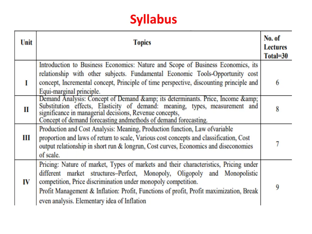 syllabus