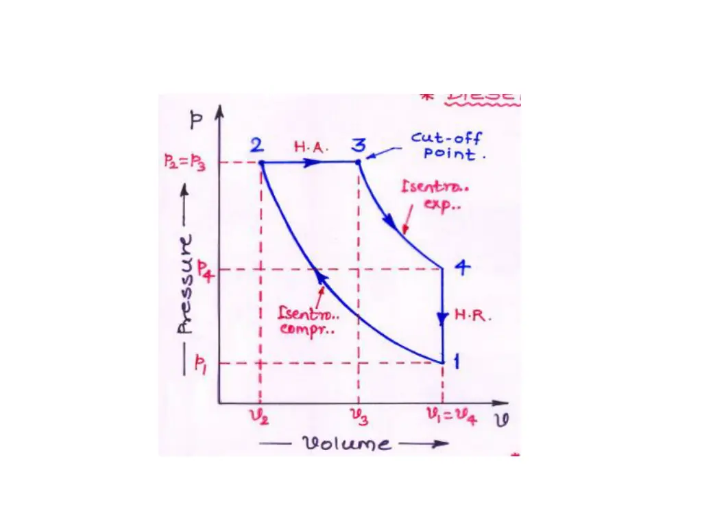slide13