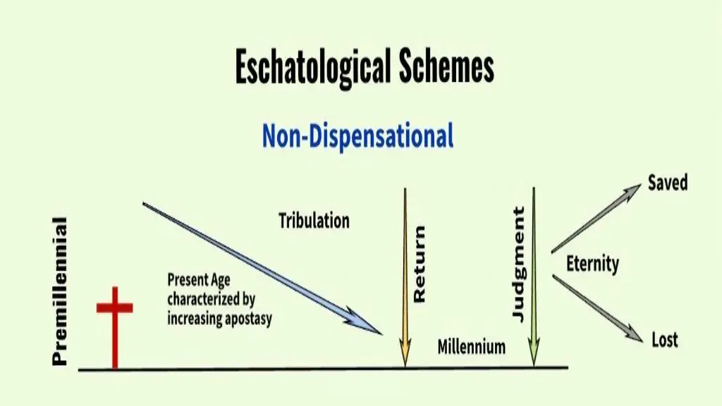 slide10