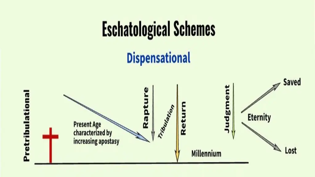 slide11