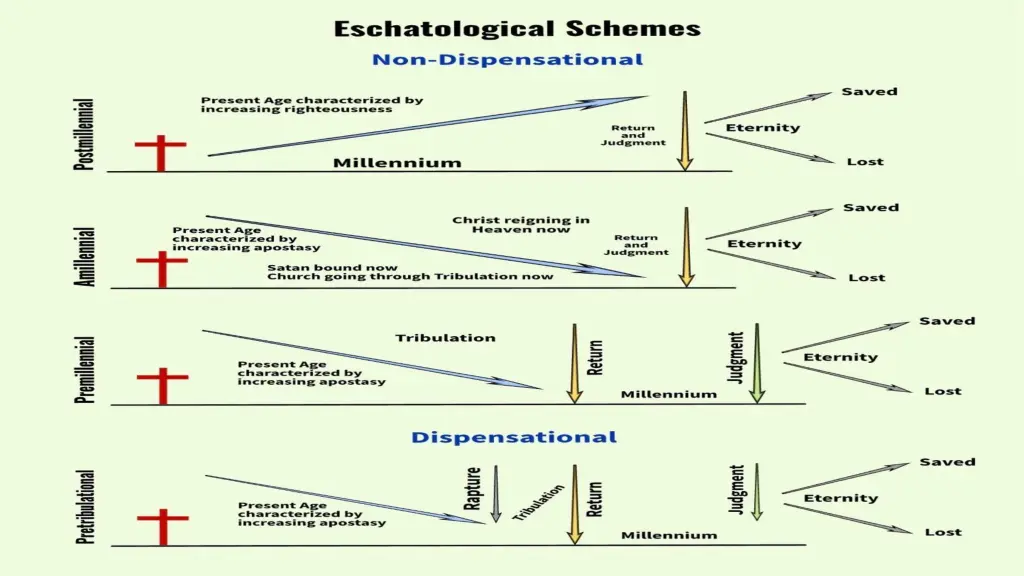 slide6