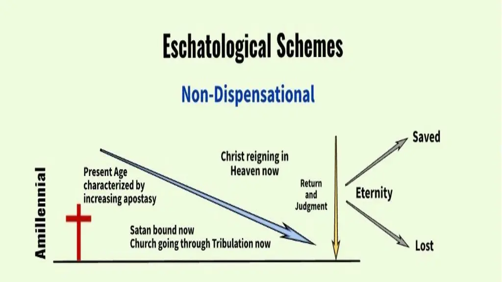 slide8