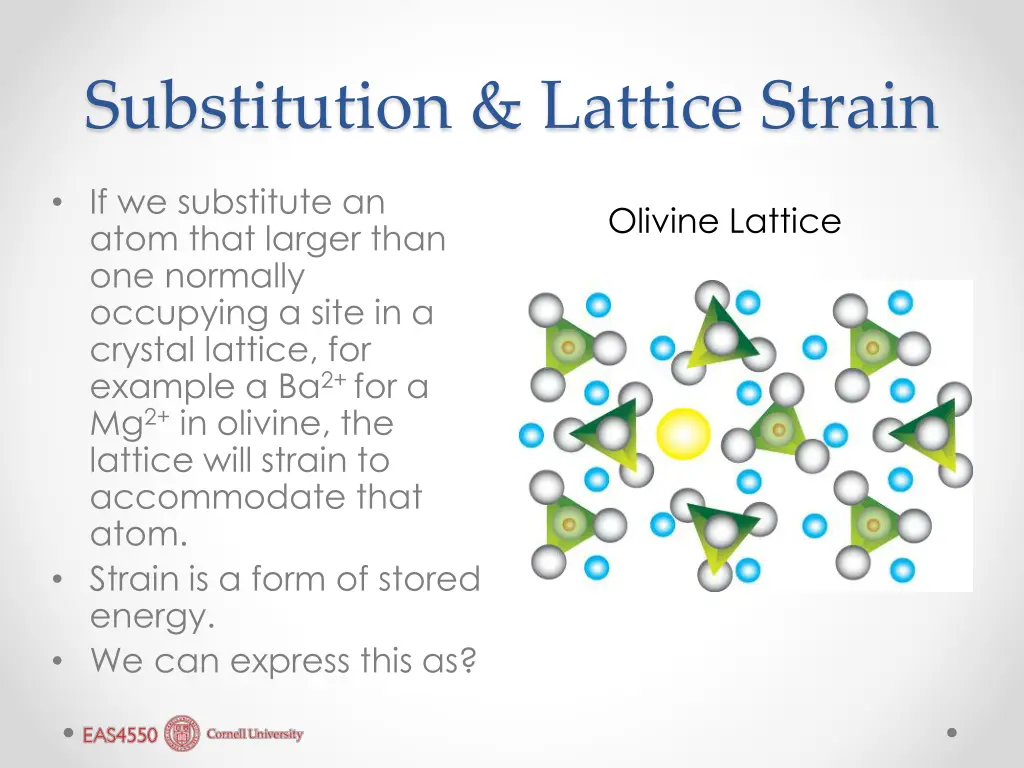 substitution lattice strain