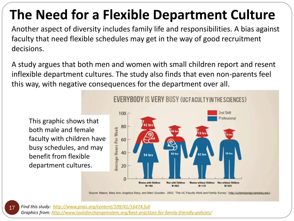 the need for a flexible department culture