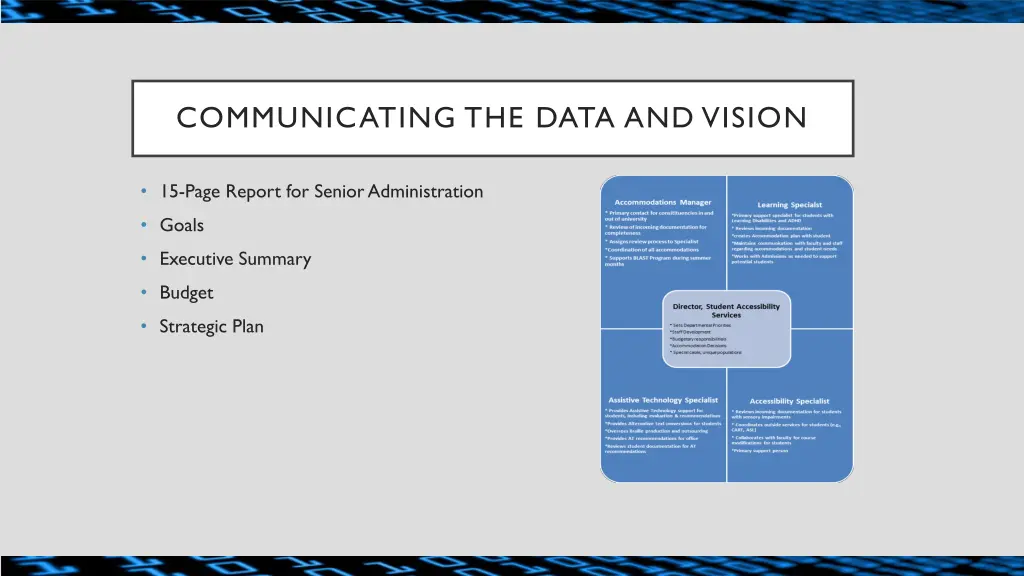communicating the data and vision