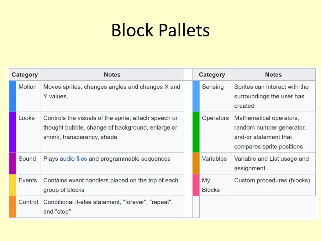 block pallets