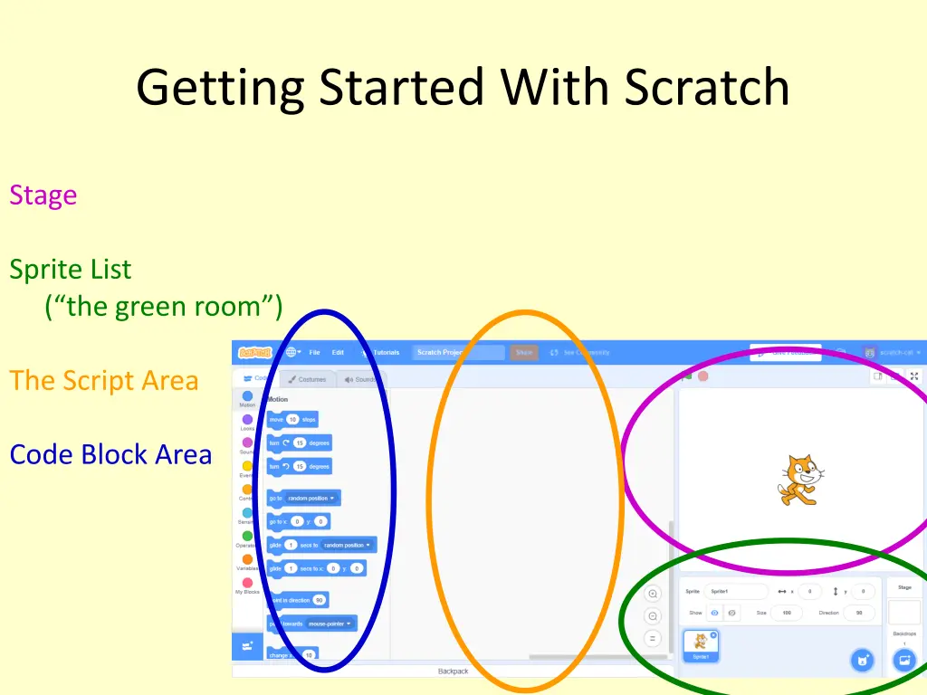 getting started with scratch