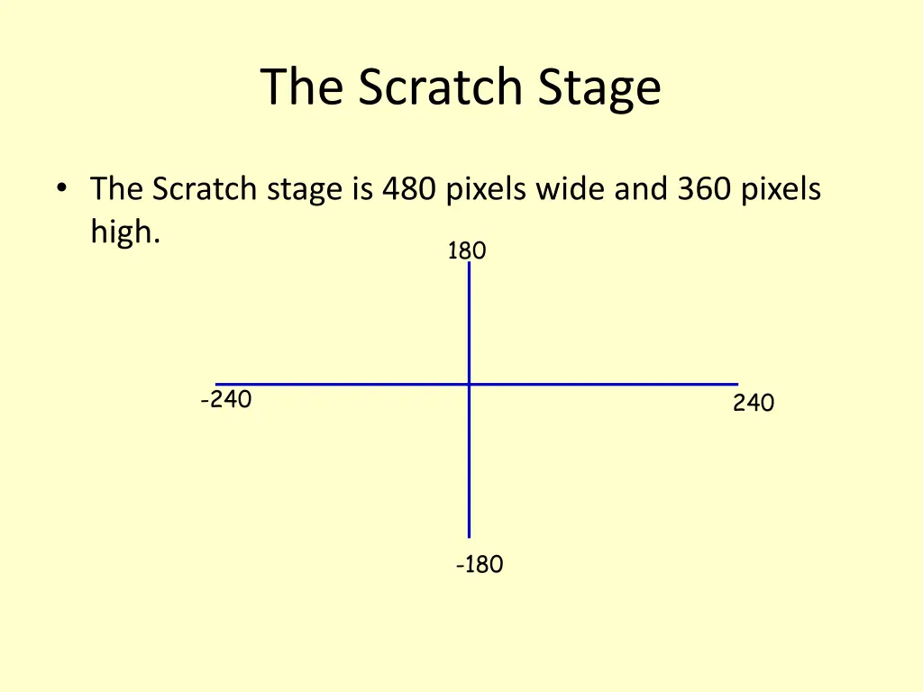 the scratch stage