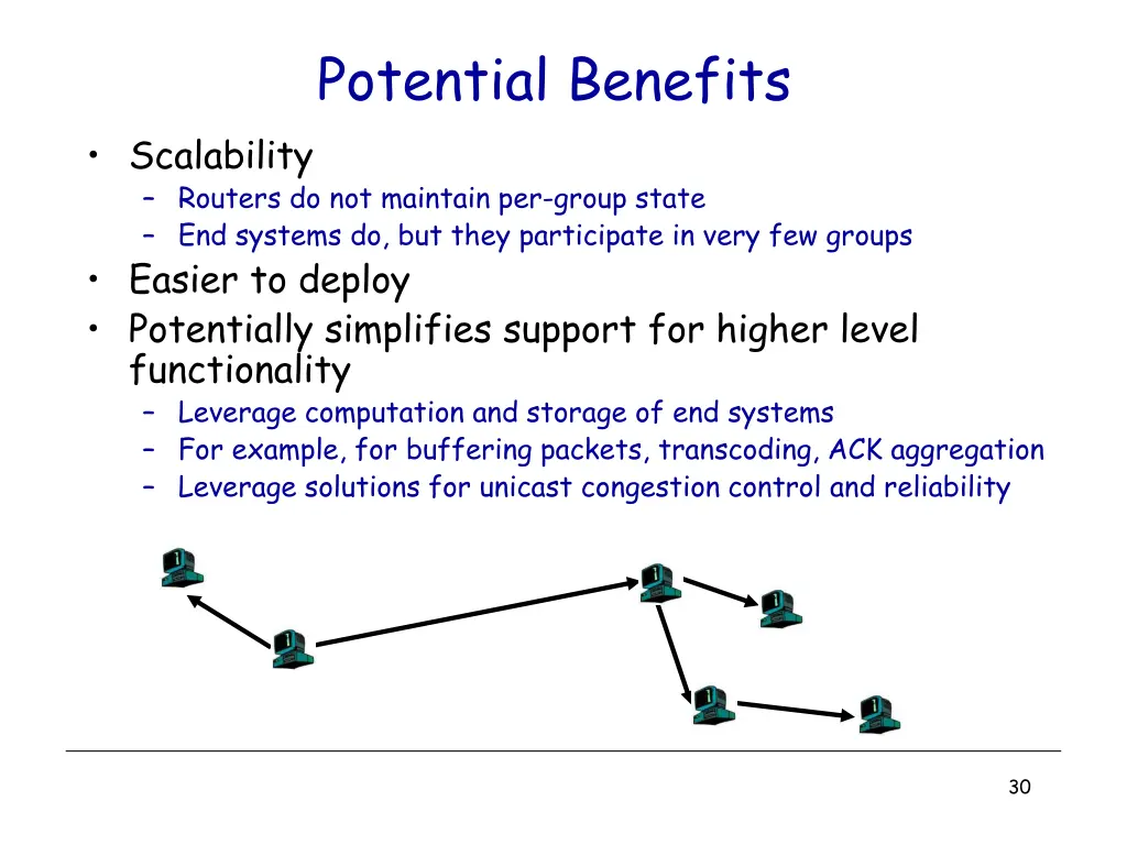 potential benefits