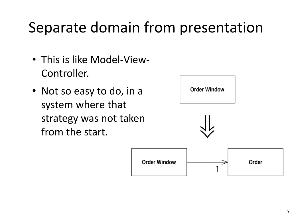 separate domain from presentation