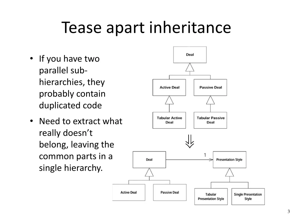 tease apart inheritance