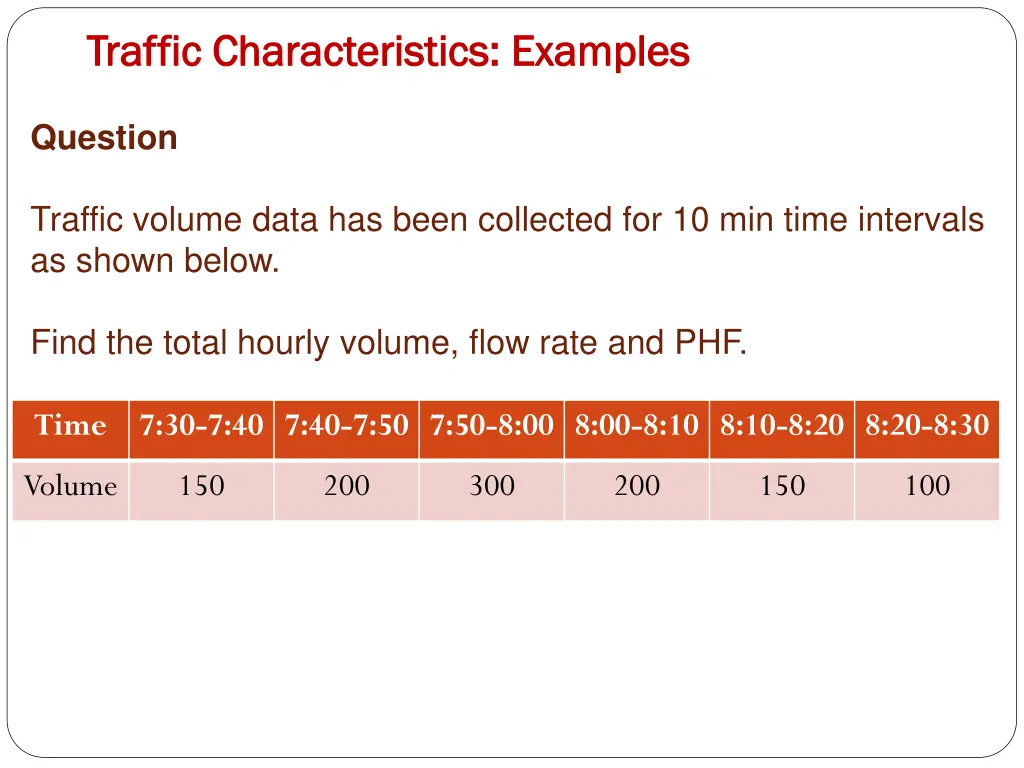 traffic characteristics examples traffic 2