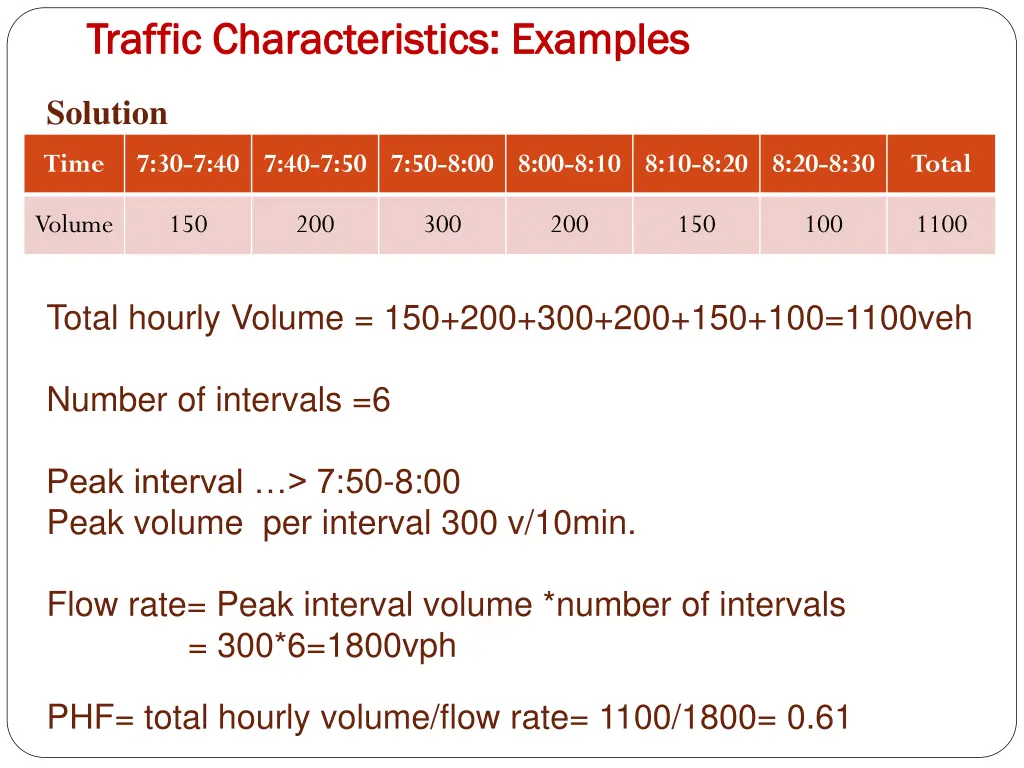 traffic characteristics examples traffic 3