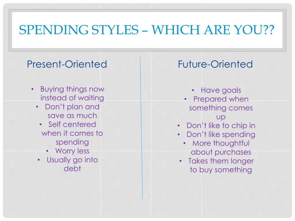 spending styles which are you