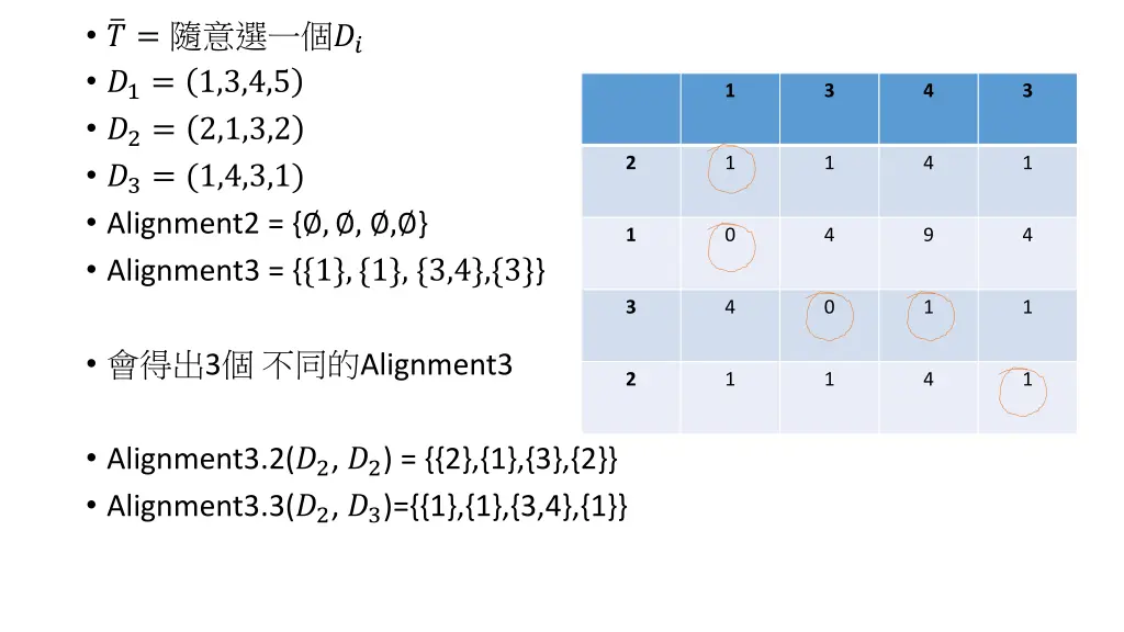 1 1 3 4 5 2 2 1 3 2 3 1 4 3 1 alignment2 3